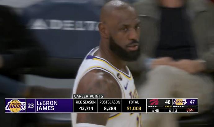 云开体育官网-历史首人!詹姆斯常规赛+季后赛迎51000分里程碑 基本后无来者