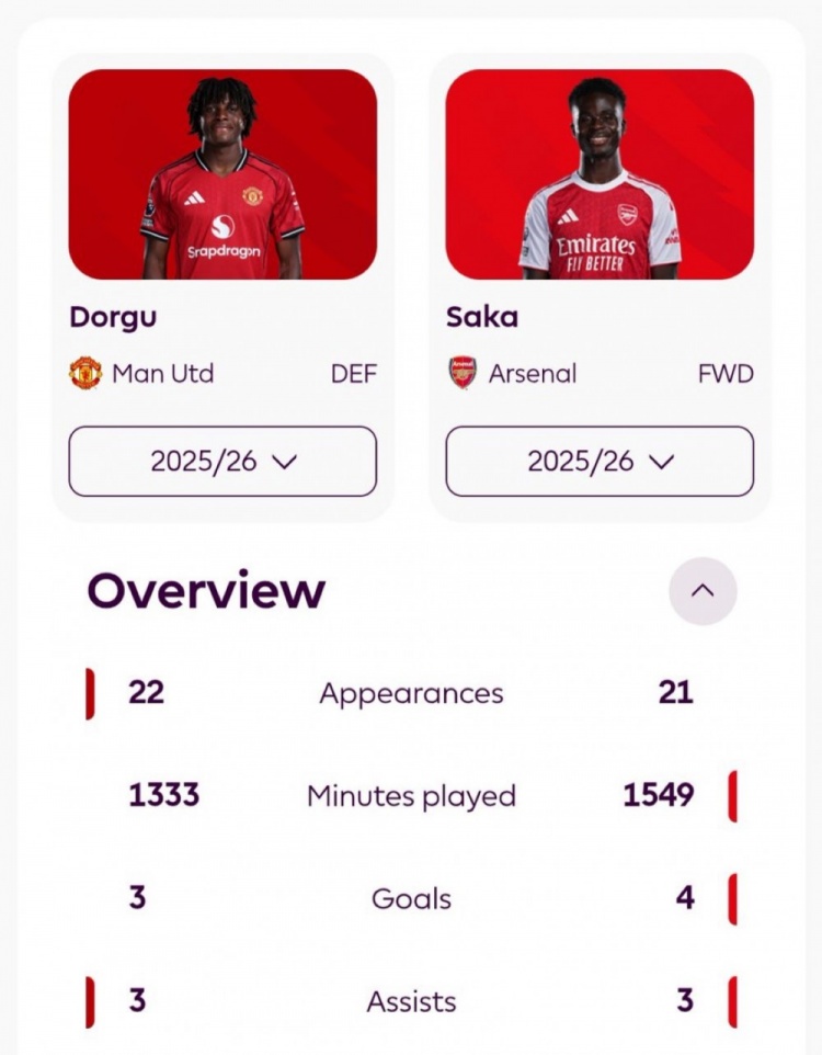 云开体育官网入口-今日趣图：过年不是一年一次吗？怎么曼联球迷可以一周一次🥹