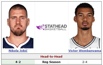 云开体育-约基奇生涯战文班4胜2负 场均得分约基奇更多 抢断&amp;盖帽文班占优