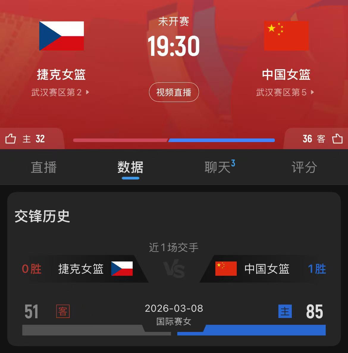 云开体育官网入口-86-76！中国女篮打败南苏丹，却暴露2点不足！王思雨是全场的MVP